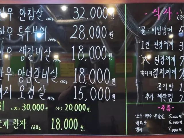 Jangheunggalbinongjang Yukhoe (Korean Beef Tartare) 1