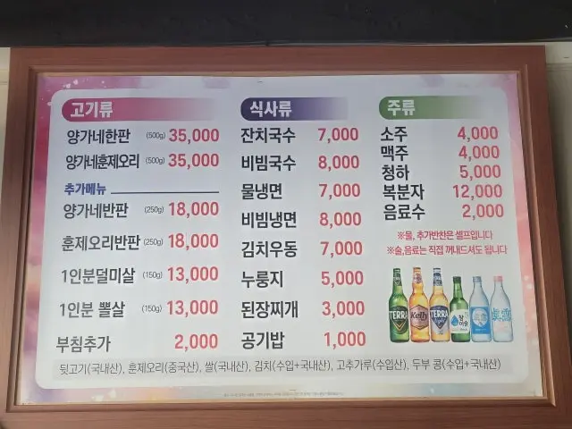 Yangganeyetnaldwitgogi サムギョプサル 2