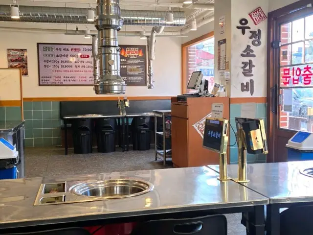 Yeongsamineujeongsogalbi Eungam Branch Galbisal (Beef Rib Fingers) 3