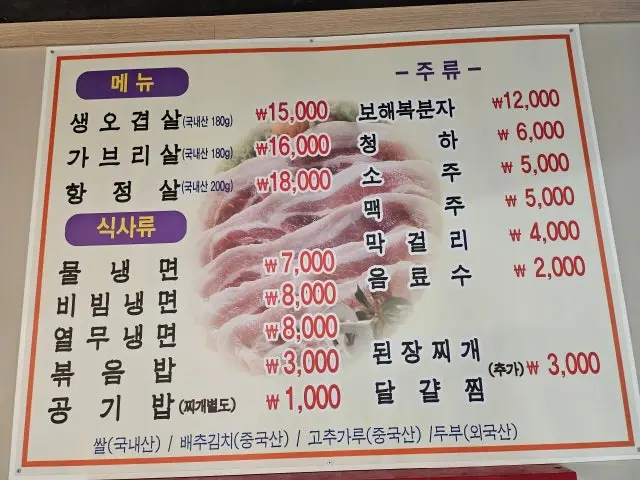Hoengseongdwaejisaenggogi Old-School Korean BBQ 2