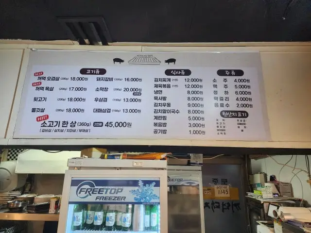 Tojongkkeomeokdwaeji Photos 3