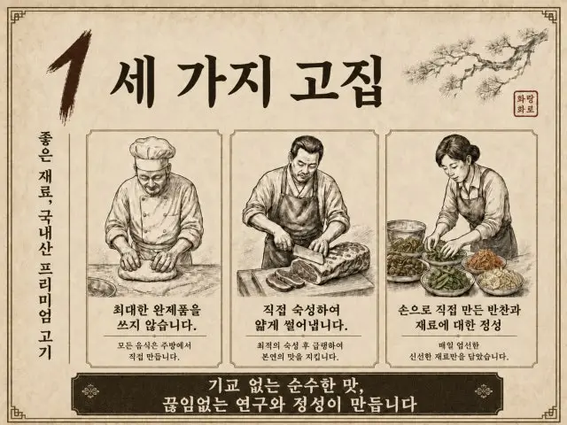 Hwaranghwaro Meokgolyeok Branch Korean Beef BBQ (Hanwoo) 2