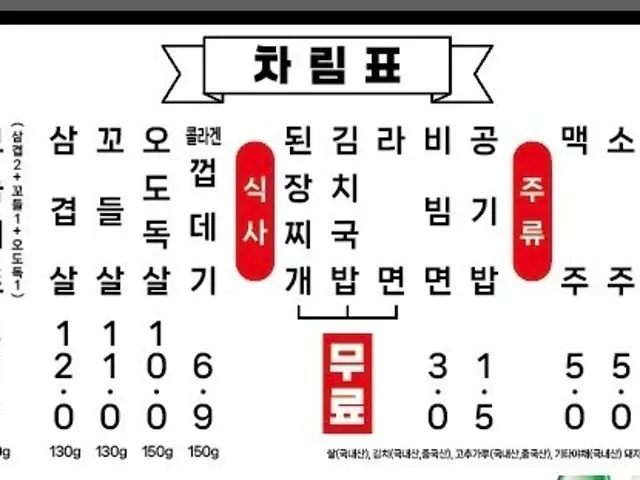 Gwangbokjip 写真 1