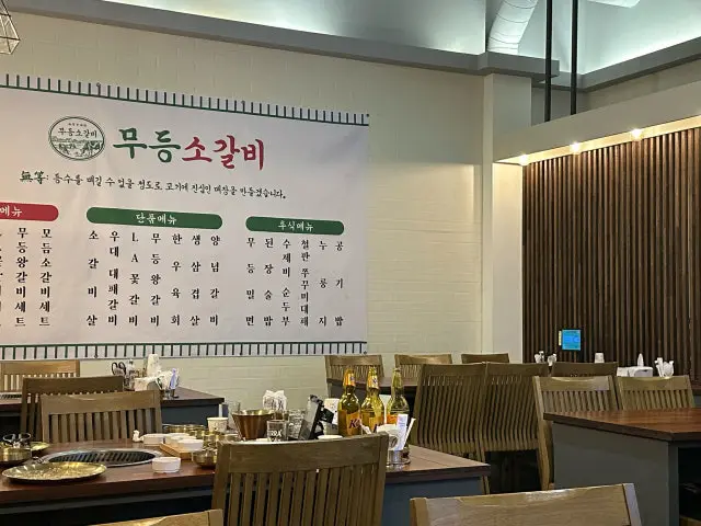 Mudeungsogalbi Gimhaejuchon店 カルビ 3