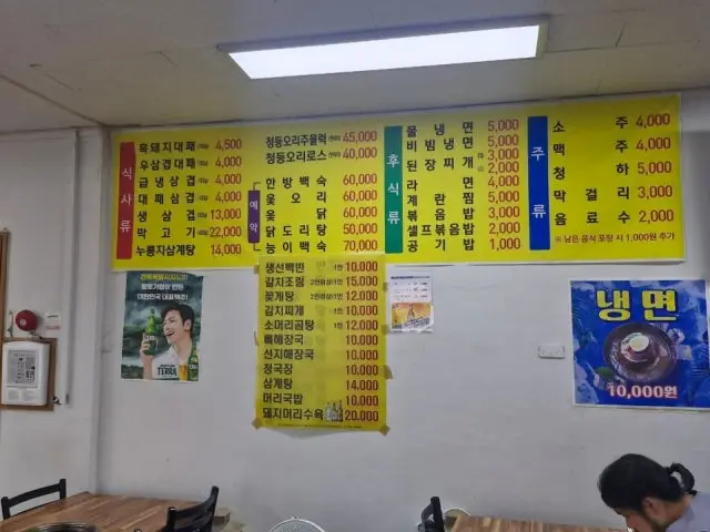 Matitdondaepaecheongdungori 写真 2