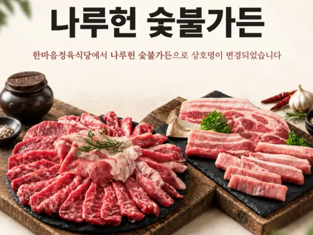 Naruheonsutbulgadeun Geomdansindosi 本店