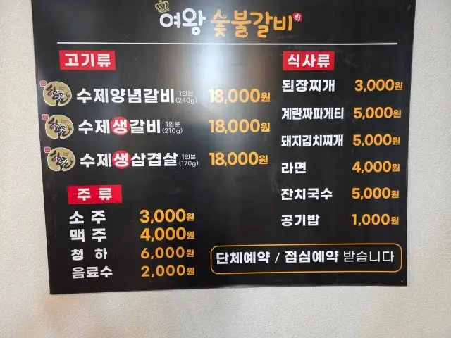 Yeowangsutbulgalbi 炭火烤排骨 3