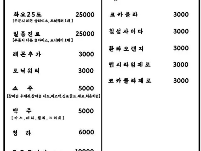 Hanusaenggogijeonmunjeom Jaek 写真 1