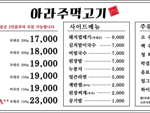 Arajumeokgogi Photos 1