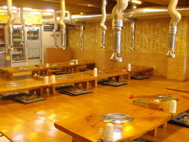 Urisutbulgalbi Old-School Korean BBQ 2