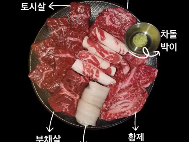 Jangeohumchinsododuk 自助烤肉 2