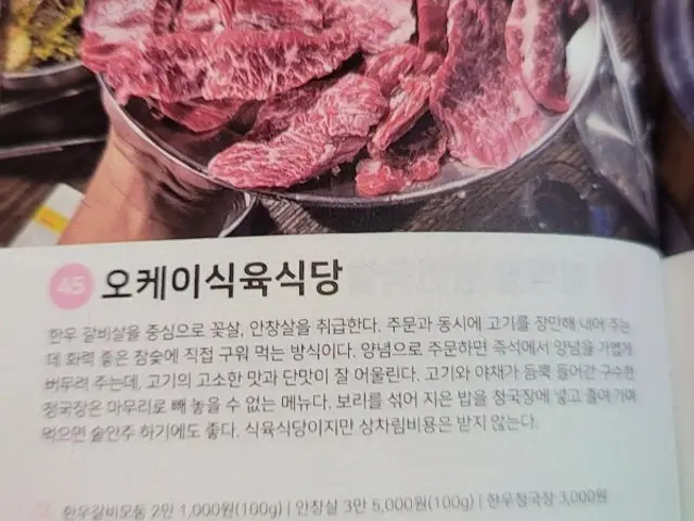 Oksikyuksikdang Photos 1