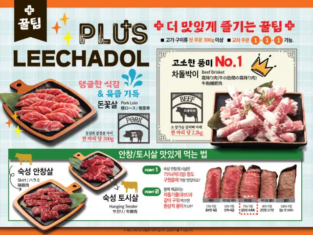 Ichadol Peulreoseu Gwanggyojungangyeok Branch Cheap Korean BBQ 2