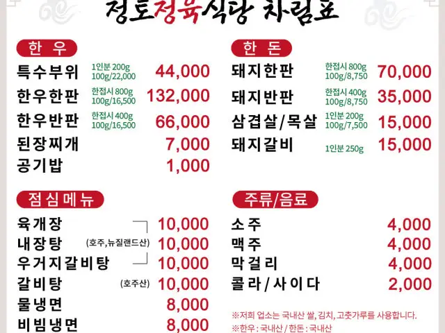Jeongtojeongyuksikdang Korean Beef BBQ (Hanwoo) 2