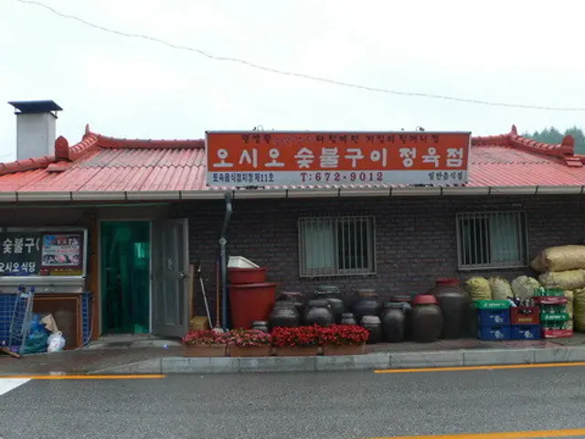 Osiosutbulsikyuksikdang