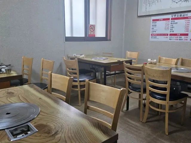 Wangrungsutbulgalbi 写真 3