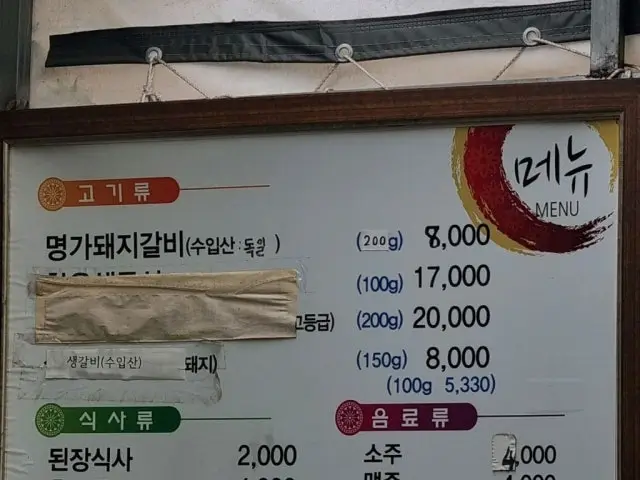 Galbimyeonggachangwonjip 家族向け焼肉 2