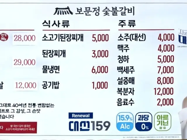 Bomunjeongsutbulgalbi 照片 1