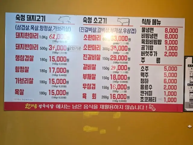 Hanmaeumjeongyuksikdang Yeongtong Branch Galbisal (Beef Rib Fingers) 1
