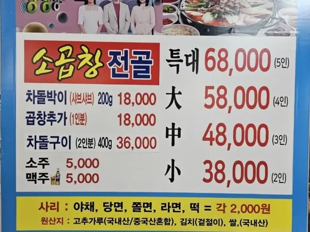 Hamjibaksogopchang Guwol店 烤肠 2
