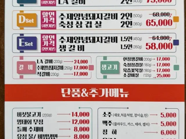 Yuseonggalbi Gwanpyeong店 カルビ 1