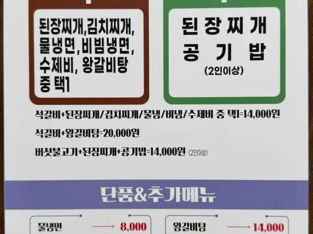 Yuseonggalbi Gwanpyeong店 カルビ 2