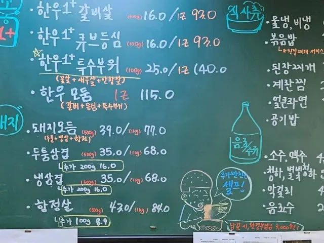 Gogiseomanna Gimcheondeokgok 写真 3