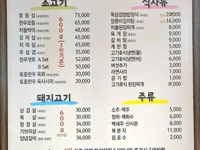 Maposaenggogi Photos 2