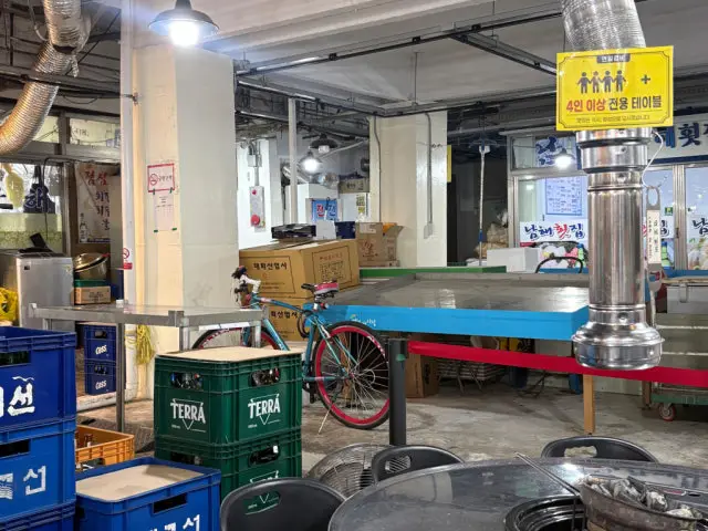 Yeonilgalbi 照片 3