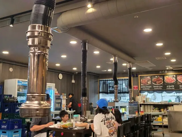 Heungbugol Wanggalbi Cheap Korean BBQ 3