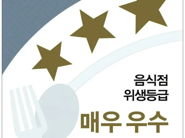 Udaepo Wangsiprijikyeong Branch Korean Beef BBQ (Hanwoo) 2
