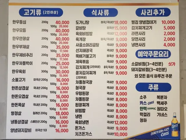 Yeonggwangjeongyukjeomsikdang 肉舖烤肉 2