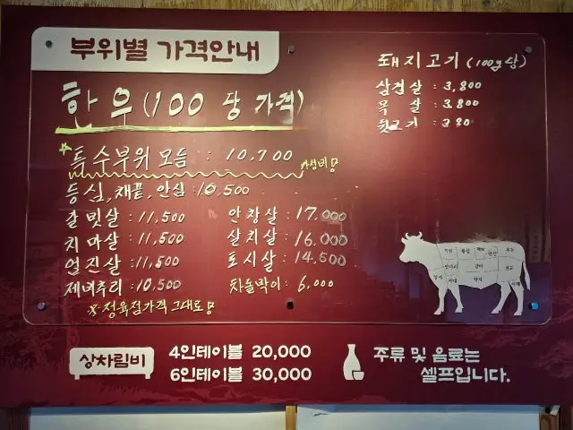 Solhyangchuksan Jeongyuksikdang Butcher Shop BBQ 1