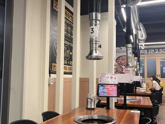 Gukmingogi Wolgokyeok Branch Korean Beef BBQ (Hanwoo) 3