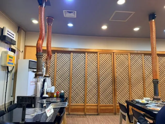 Yeonhwagalbimilmyeon Korean BBQ with Private Rooms 3