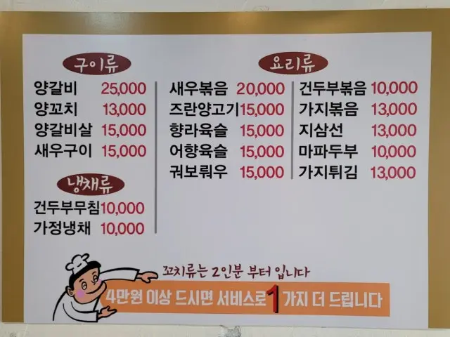 공원양꼬치 양갈비 사진 2