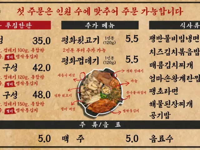 Pyeonghwagimhaedwitgogi Sicheong Branch Date Night Korean BBQ 2