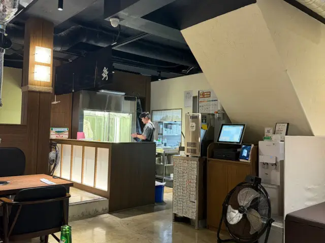 Sororok Hanuhwarogui 照片 3