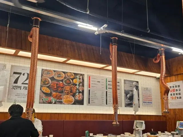 Champpoppojjokgalbi Jangyuyulha店 平价烤肉 3