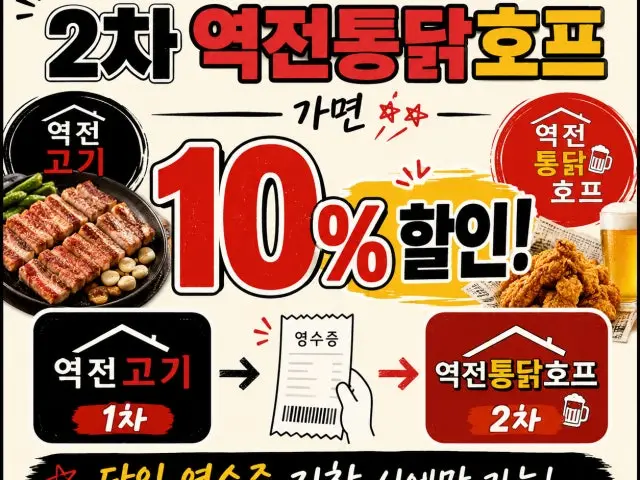 Yeokjeongogi 写真 2