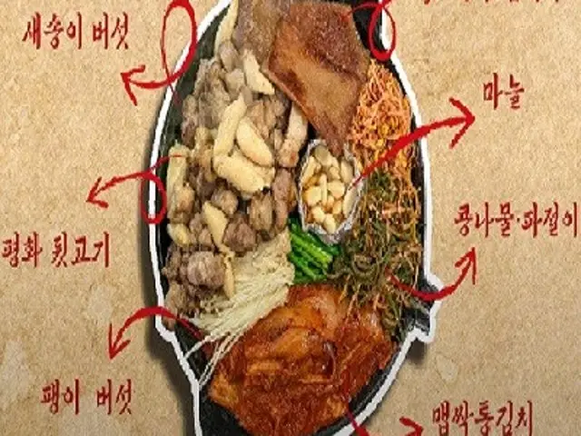 Pyeonghwagimhaedwitgogi Cheonansinbu Branch Cheap Korean BBQ 2