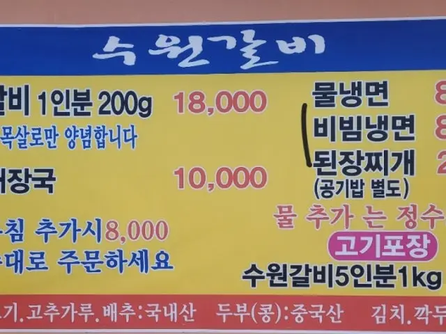 Suwongalbi