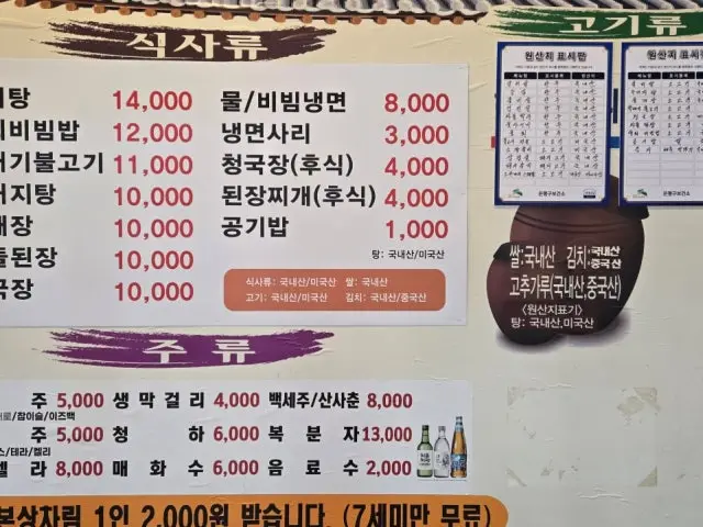 Hanucheonguk Yeokchonyeok Branch Chadolbagi (Beef Brisket) 2