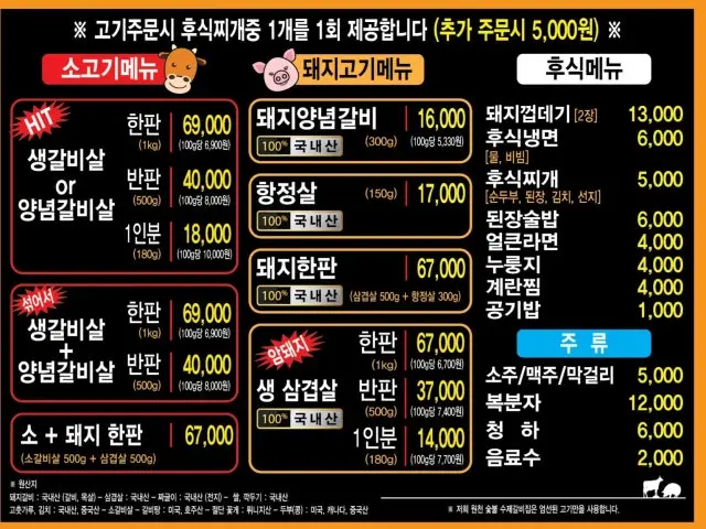 Woncheonsujegalbi 写真 1