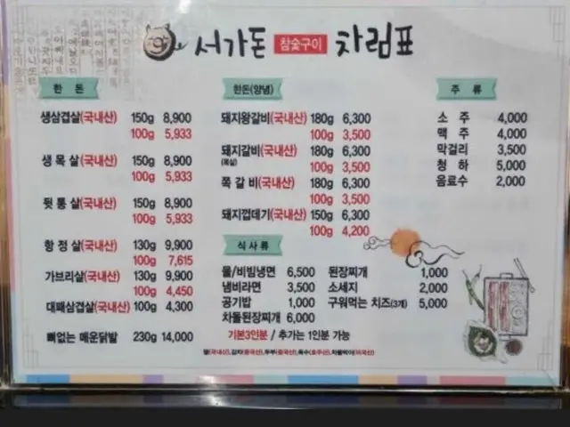 Seogadonchamsutgui Sineum店 コスパ焼肉 1