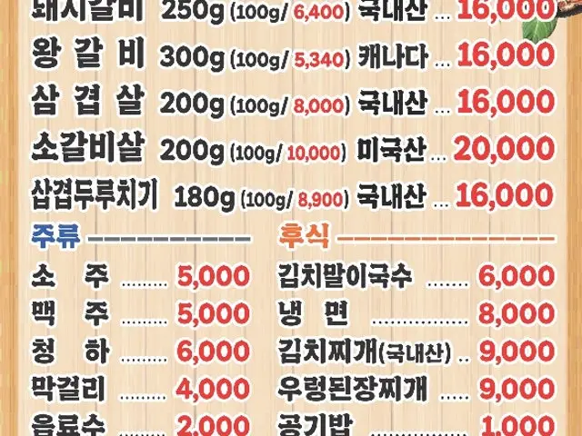 Yuhwangkkuldwaeji Photos 1